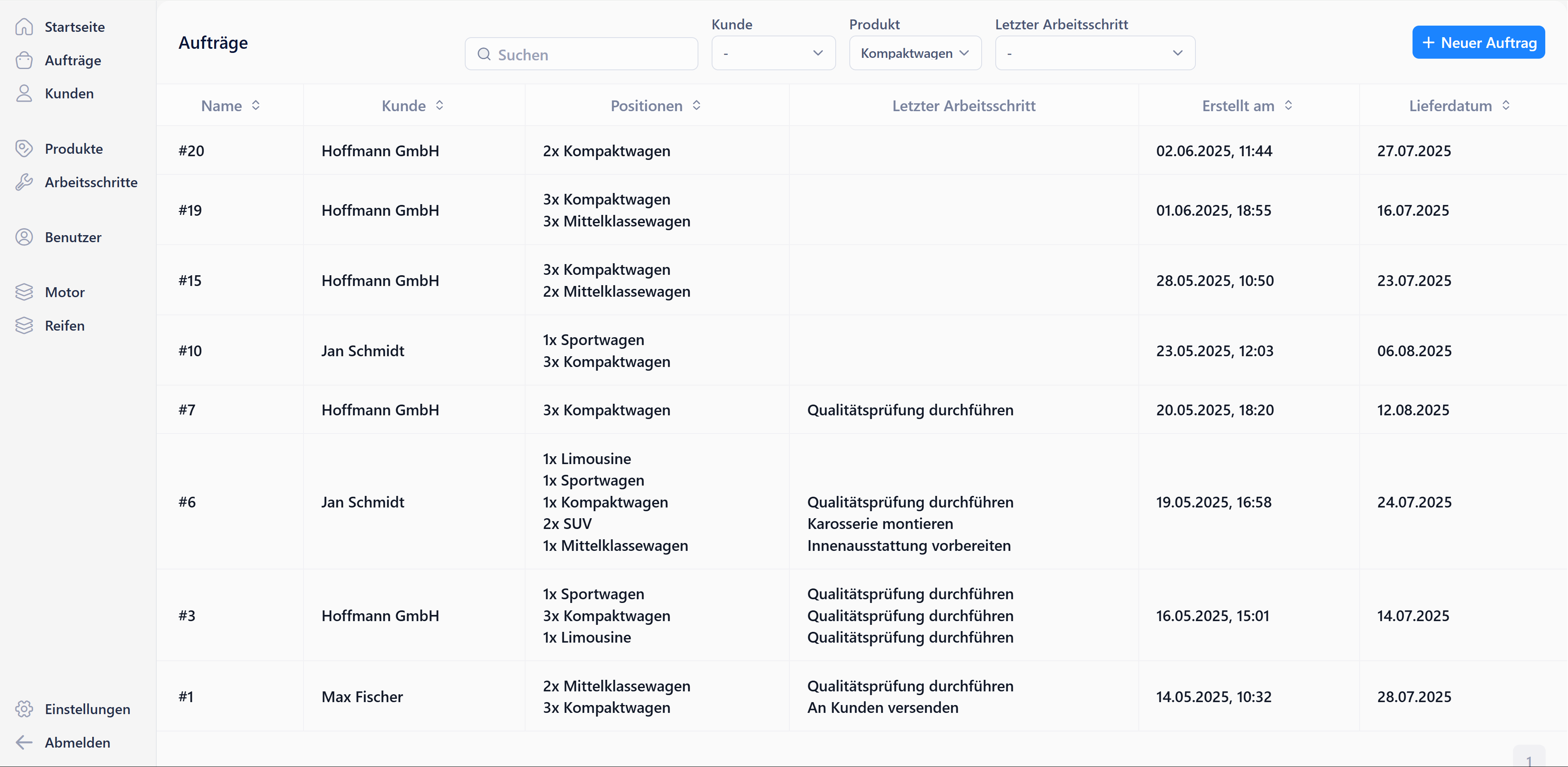 Pametris Dashboard